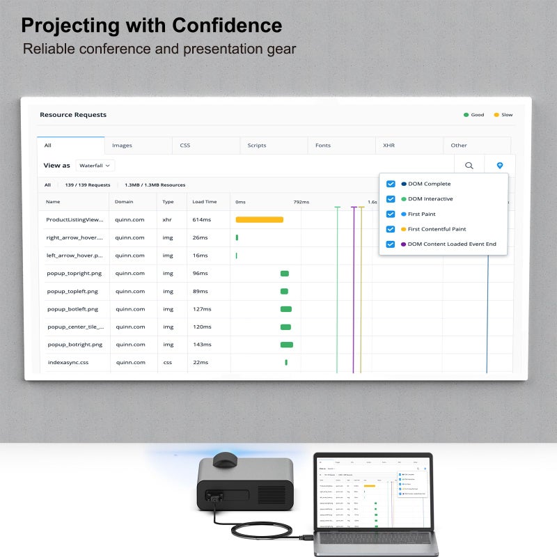 BENFEI HDMI to DVI Cable, 4.5m Bidirectional DVI-D 24+1 Male to HDMI Male Adapter Cable High Speed Compatible 1080P Full HD Compatible for Raspberry Pi, Roku, Xbox One, PS4 PS3 - Image 4